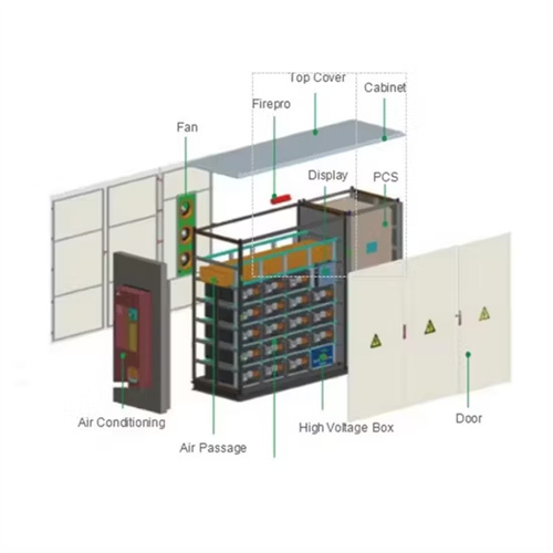 Global Grid-connected Photovoltaic Inverters